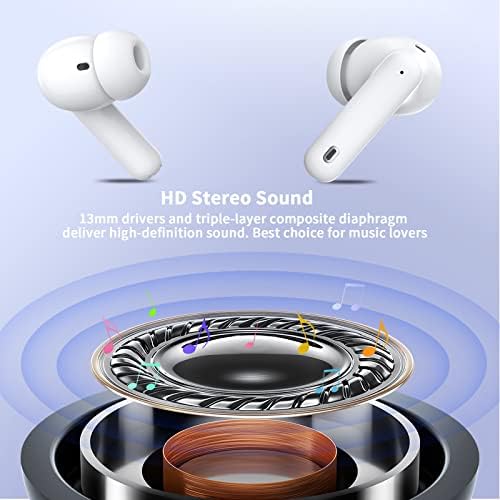 Jıcjocy Kablosuz Kulaklıklar Bluetooth Aktif Gürültü Önleyici Kulaklıklar, Şarj Kılıflı Hi-Fi Stereo Bluetooth Kulaklıklar,
